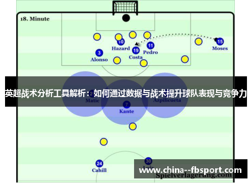 英超战术分析工具解析：如何通过数据与战术提升球队表现与竞争力