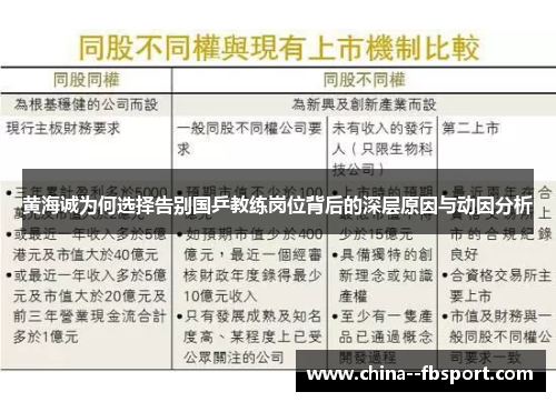 黄海诚为何选择告别国乒教练岗位背后的深层原因与动因分析