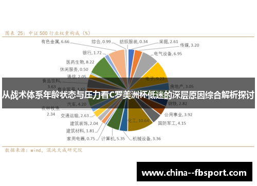 从战术体系年龄状态与压力看C罗美洲杯低迷的深层原因综合解析探讨 从战术体系年龄状态与压力看C罗美洲杯低迷的深层原因综合解析探讨