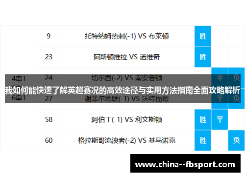 我如何能快速了解英超赛况的高效途径与实用方法指南全面攻略解析 我如何能快速了解英超赛况的高效途径与实用方法指南全面攻略解析