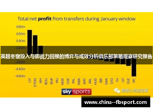 英超冬窗投入与即战力回报的博弈与成效分析俱乐部策略观察研究报告 英超冬窗投入与即战力回报的博弈与成效分析俱乐部策略观察研究报告