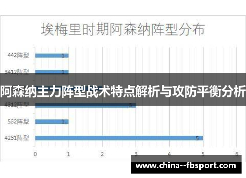 阿森纳主力阵型战术特点解析与攻防平衡分析 阿森纳主力阵型战术特点解析与攻防平衡分析