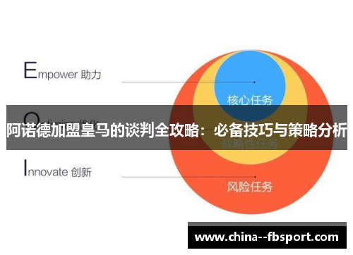 阿诺德加盟皇马的谈判全攻略：必备技巧与策略分析