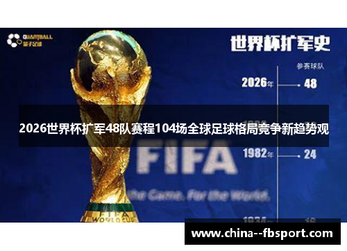 2026世界杯扩军48队赛程104场全球足球格局竞争新趋势观 2026世界杯扩军48队赛程104场全球足球格局竞争新趋势观
